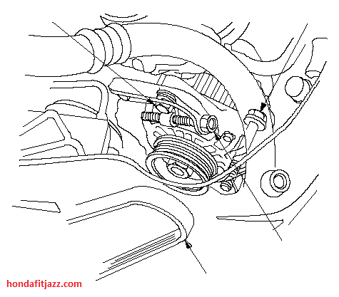 how to fit a drive belt